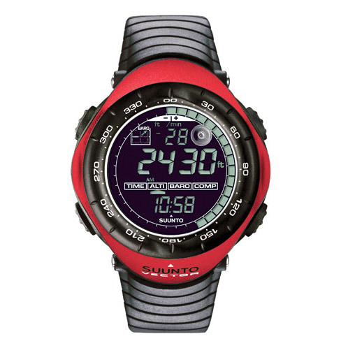 スント ベクター - Suunto shop