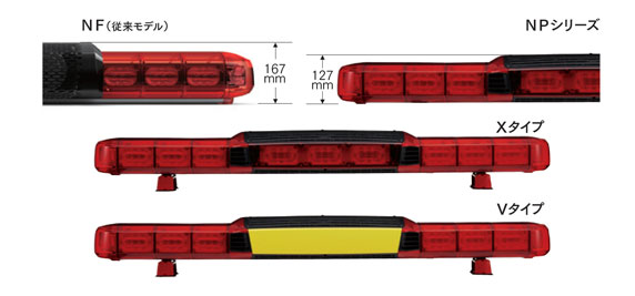 散光式警光灯:ネオフラッシュプロ NP型 | 消防活動をサポートする大阪