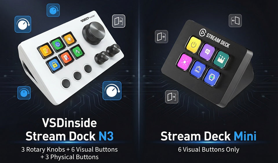 Stream Dock N3 vs Stream Deck Mini — Compact Deck Comparison (2025