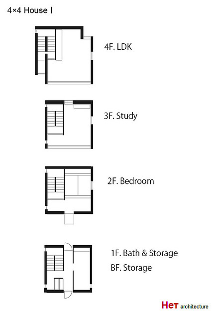 4×4の家 Ⅰ・Ⅱ 写真一覧/安藤忠雄