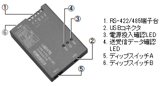 SI-35USB 詳細 | LINEEYE