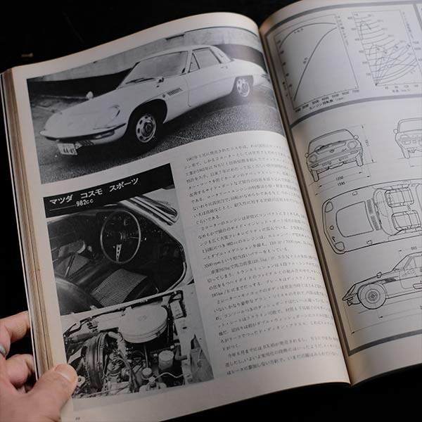 CAR グラフィック 1960年代 18冊セット – zakka store towi