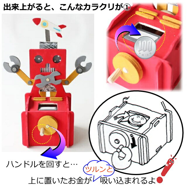 楽天市場】工作キット ロボット貯金箱 ちょきんばこ作りキット 夏休み