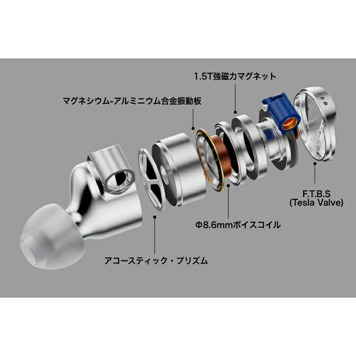 楽天市場】FIIO FD15 Black 有線イヤホン カナル型 耳かけ型 シュア