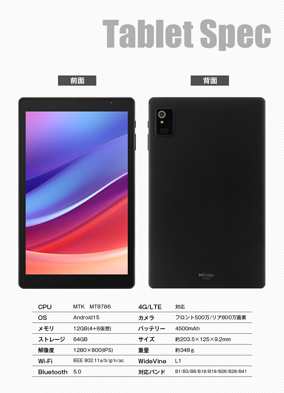 楽天市場】【1000円OFF☆】タブレット SIMフリータブレット シムフリー