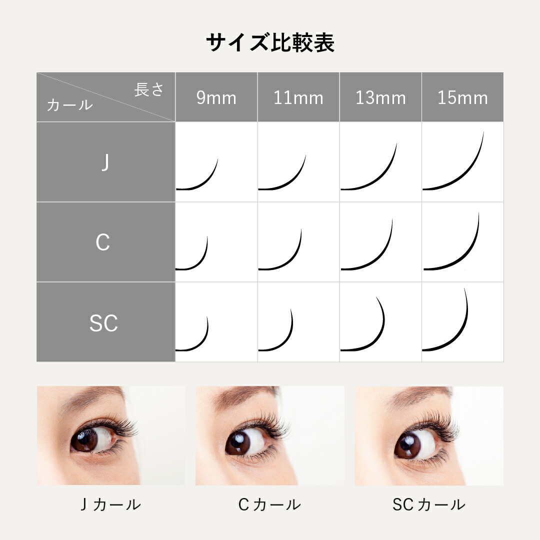 楽天市場】セルフマツエク ドール6 Jカール 6本シングル 【90束入