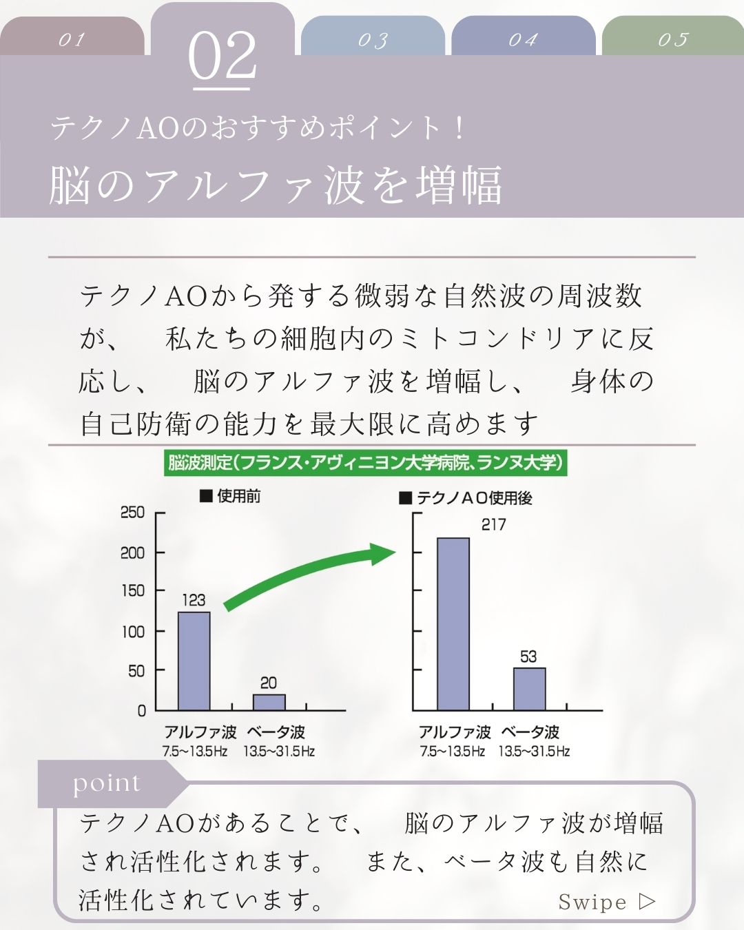 楽天市場】【在庫あり】テクノAO ペンダントヘッドタイプ KARH【送料