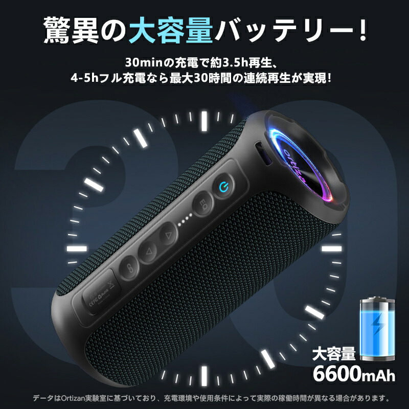 楽天市場】Ortizan X8 スピーカー Bluetooth ワイヤレススピーカー