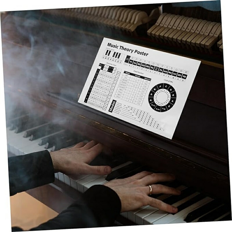 楽天市場】ピアノコードポスター、ギターコードポスター、音階ポスター