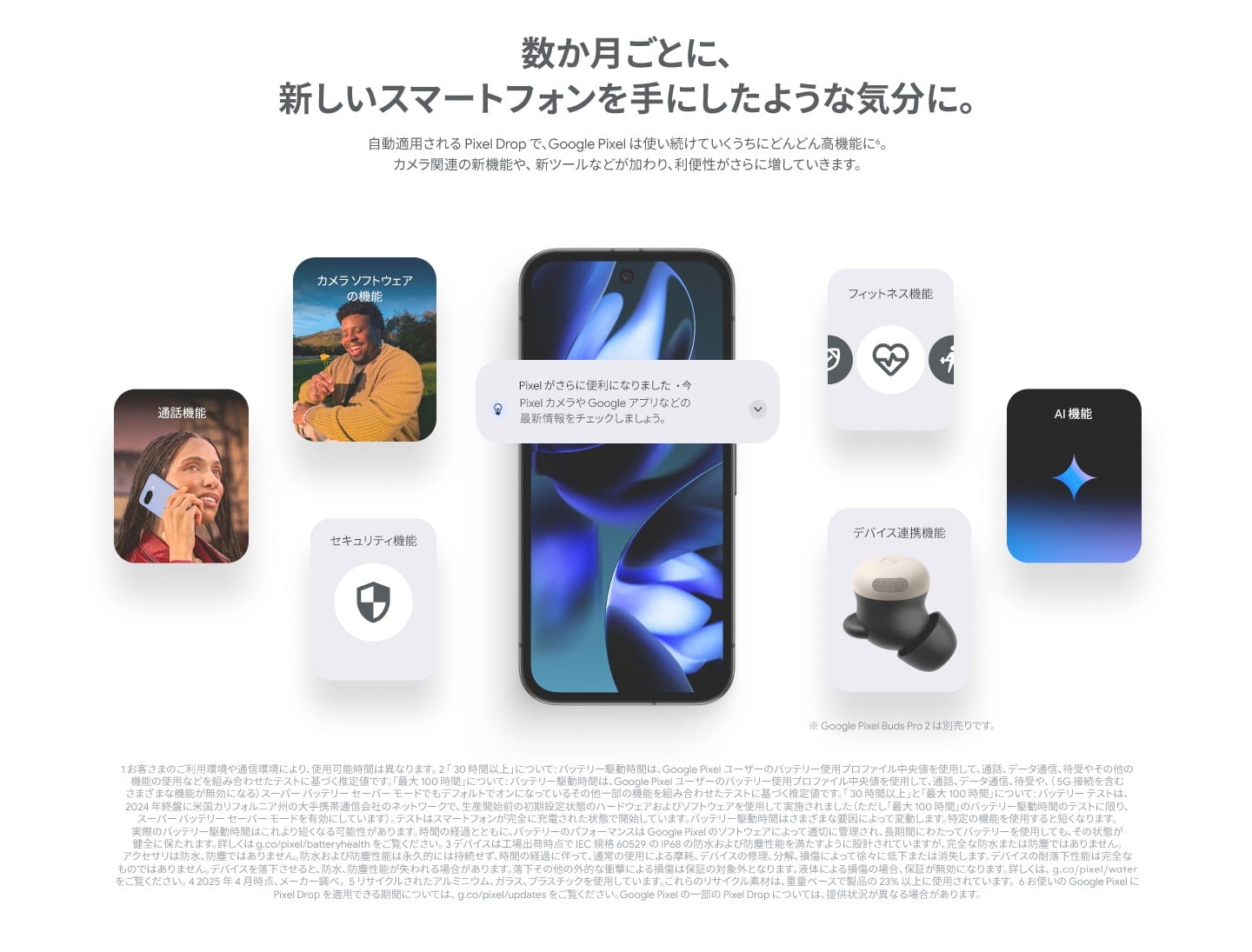 楽天市場】【新品 未開封】 Google Pixel 9a Obsidian128GB/8GB SIM