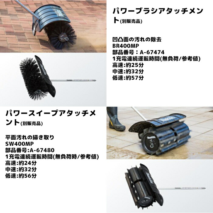 楽天市場】マキタ(makita) MUX01GZ 充電式スプリット草刈機 モーター部