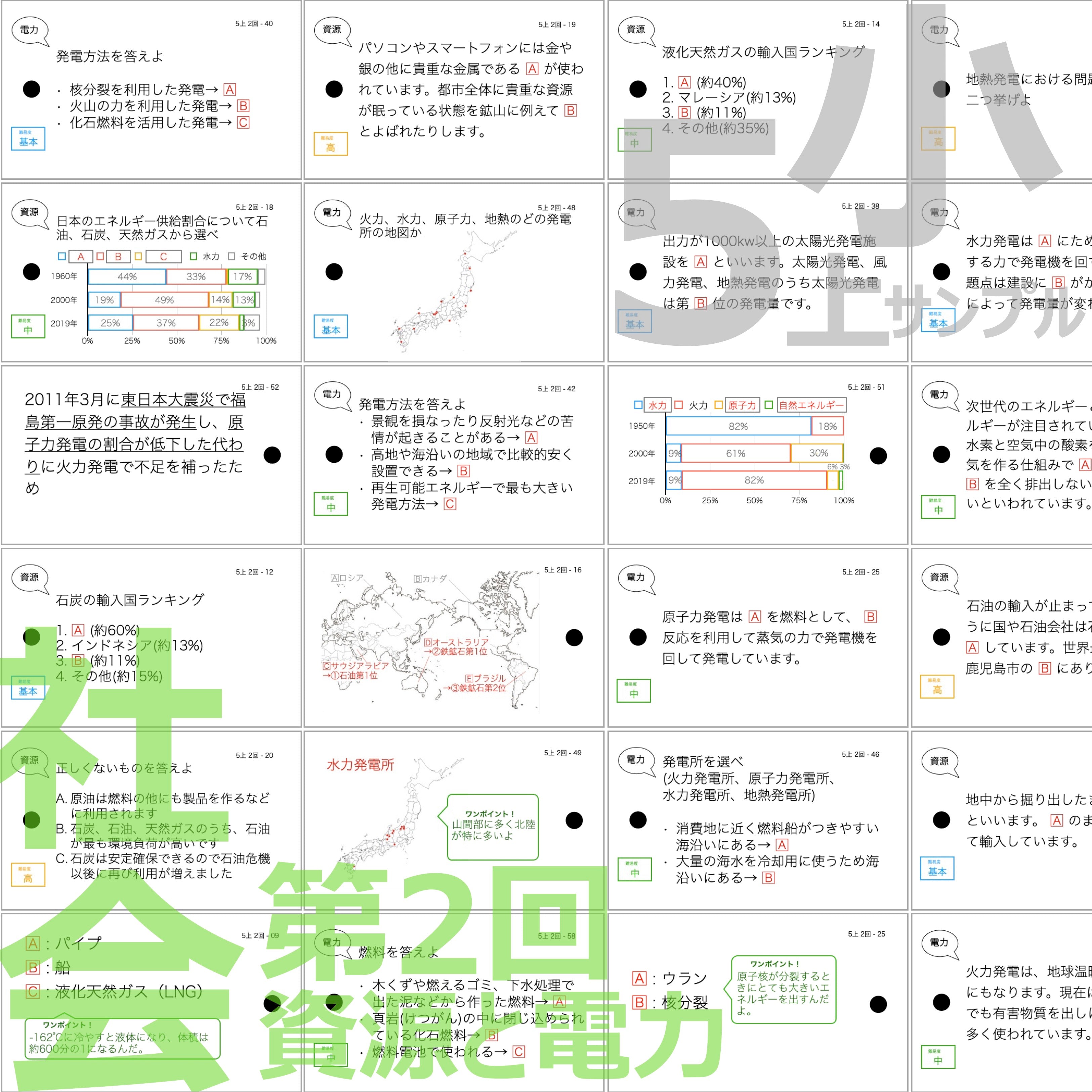中学受験 暗記カード）5年上 社会 1-4回セット – TT1-Learning 中学