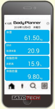 ヤマト高精度 体組成計DF870N/DF870K(大和製衡) 測定器の専門ショップ