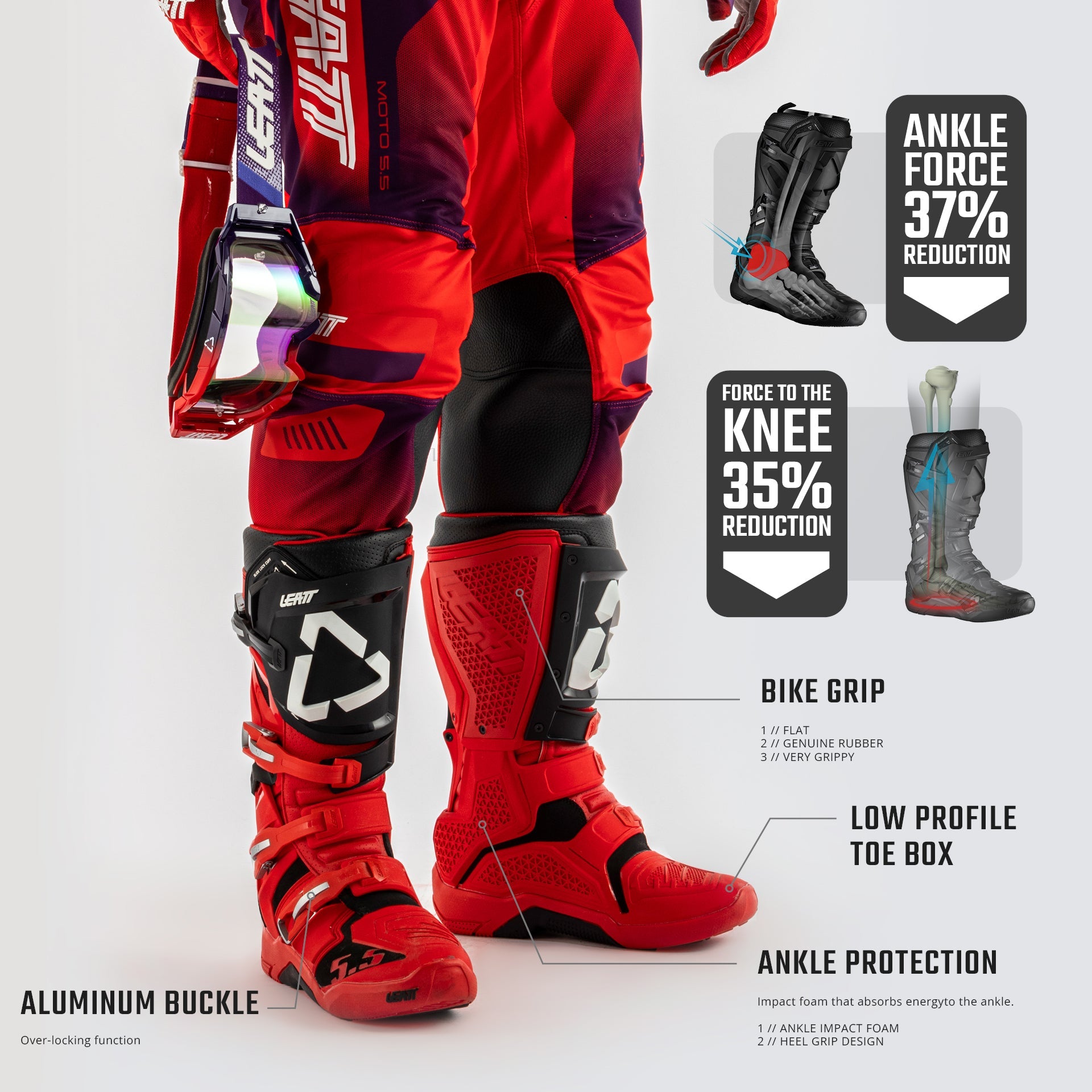 Boots 5.5 FlexLock Enduro – Leatt USA