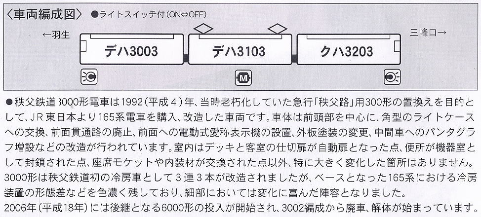 秩父鉄道 3000形 (3両セット) (鉄道模型) - ホビーサーチ 鉄道模型 N