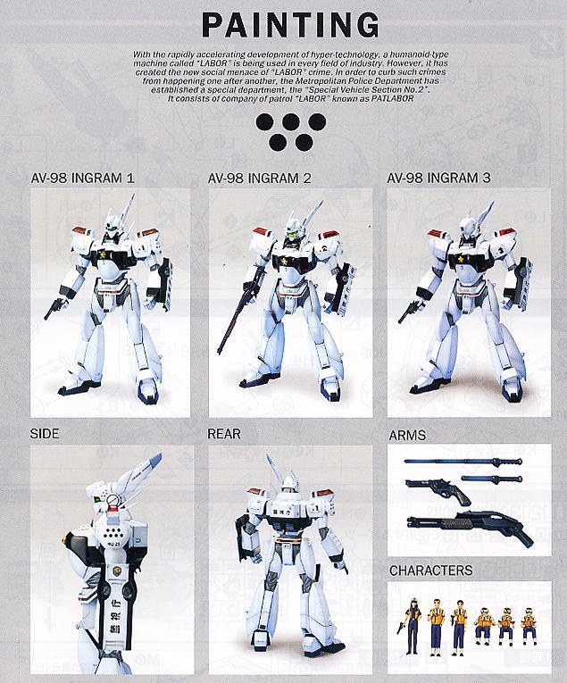イングラム スペシャルセット(MG) (プラモデル) - ホビーサーチ ガンプラ他