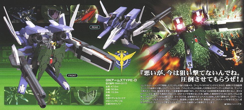 GNアームズタイプD+ガンダムデュナメス (HG) (ガンプラ) - ホビー