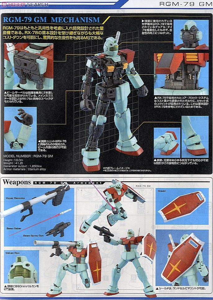 RGM-79 ジム Ver.2.0 (MG) (ガンプラ) - ホビーサーチ ガンプラ他
