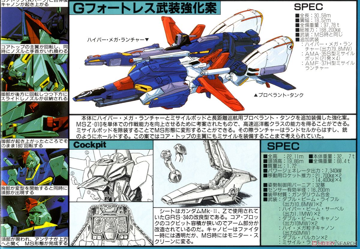 ZZガンダム (1/100) (ガンプラ) - ホビーサーチ ガンプラ他