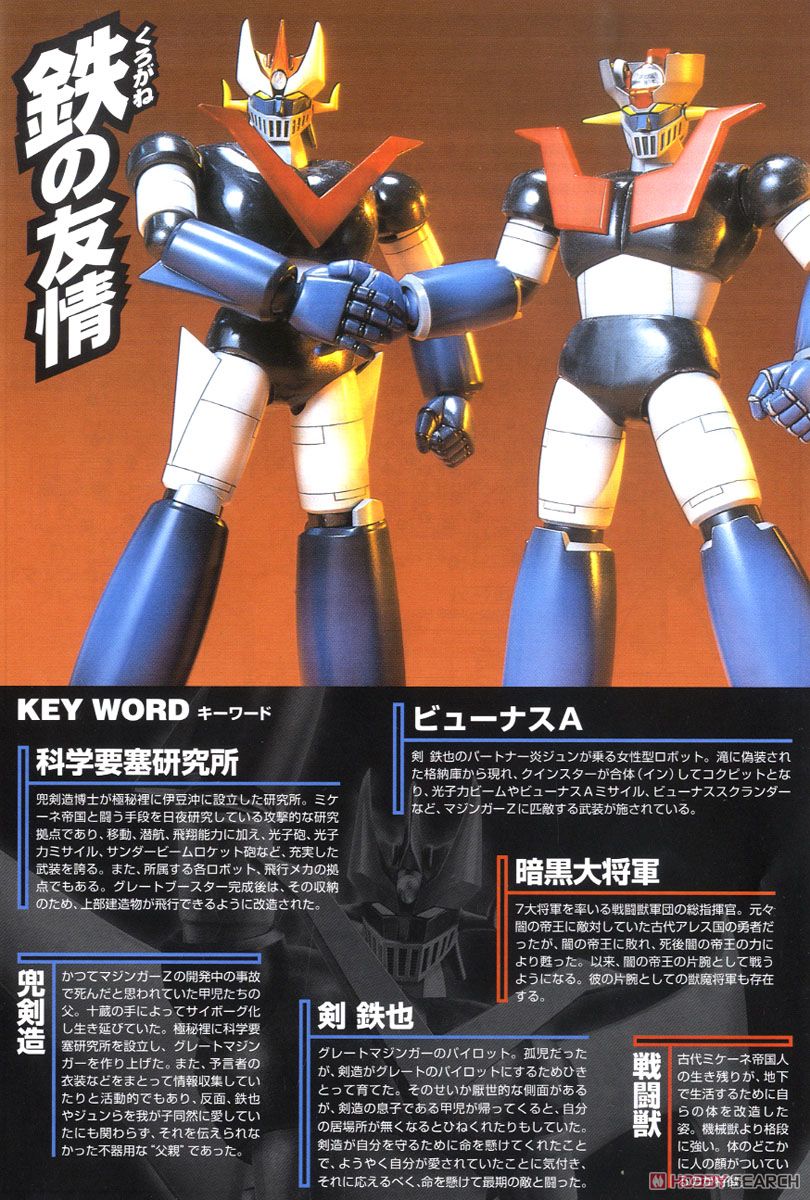 グレートマジンガー (プラモデル) - ホビーサーチ ガンプラ他