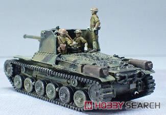 一式七糎半自走砲 ホニI w/フィギュア 4体 (プラモデル) - ホビー