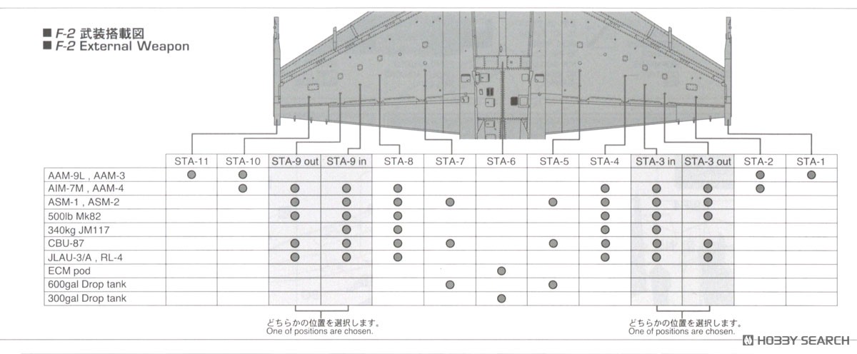 三菱 F-2B `第3飛行隊 航空自衛隊 70周年記念` (プラモデル) - ホビー