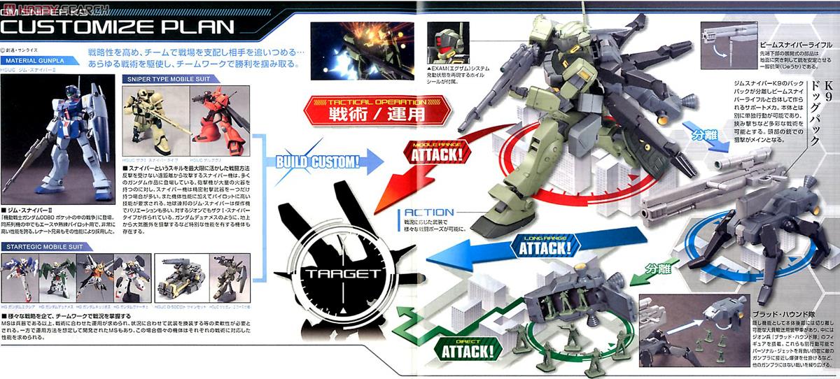 ジムスナイパーK9 (HGBF) (ガンプラ) - ホビーサーチ ガンプラ他