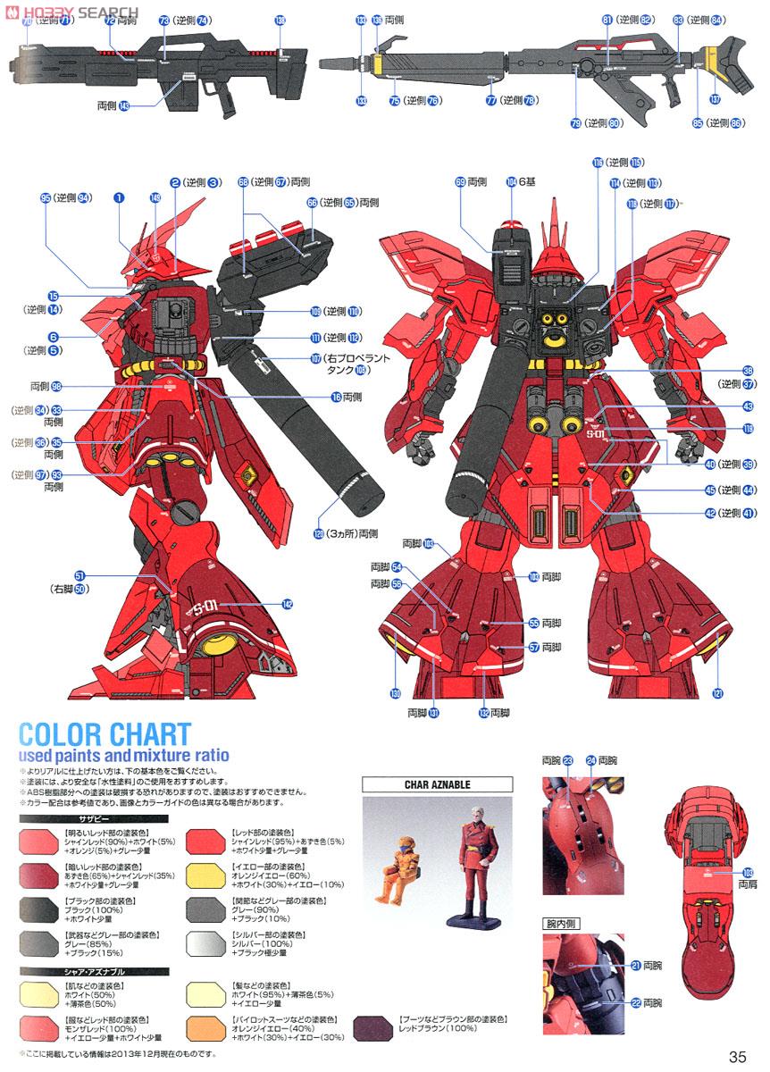 抽選販売】 MSN-04 サザビー Ver.Ka (MG) (ガンプラ) - ホビーサーチ