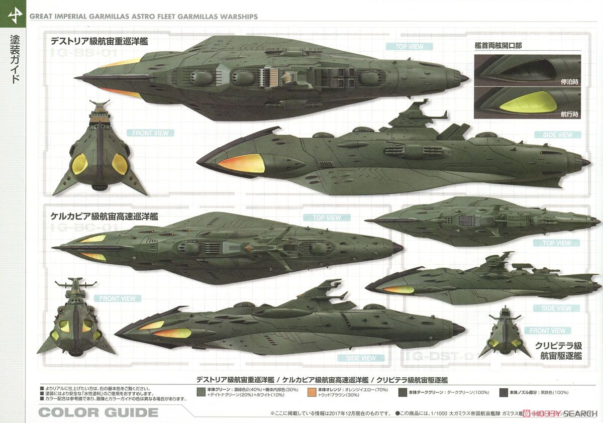 大ガミラス帝国航宙艦隊 ガミラス艦セット 2202 (1/1000) (プラモデル