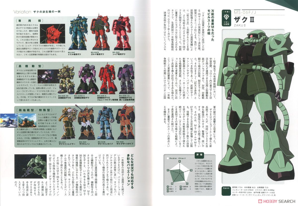 モビルスーツ全集11 量産型モビルスーツBOOK (画集・設定資料集