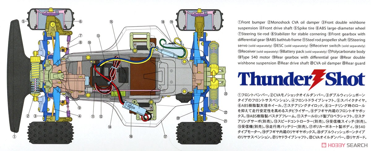 サンダーショット (2022) (ラジコン) - ホビーサーチ ミニ四駆他