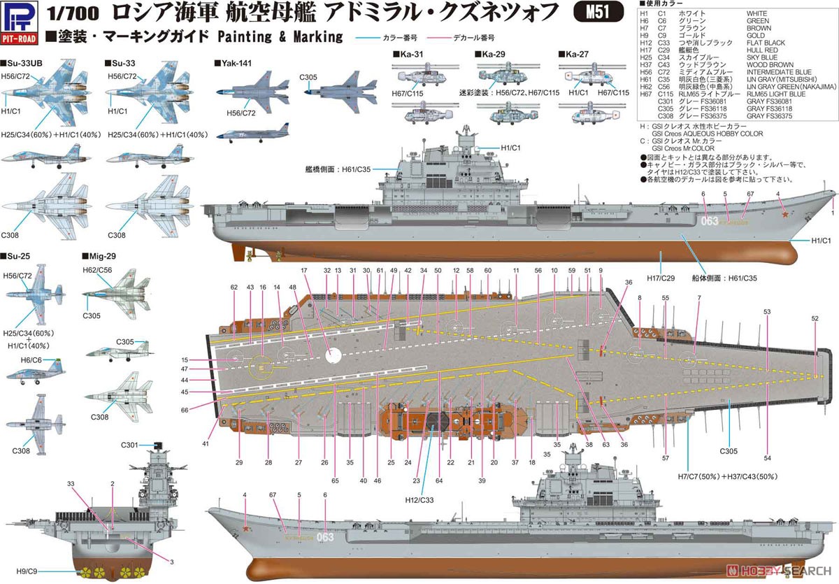 ロシア海軍 航空母艦 アドミラル・クズネツォフ (プラモデル) - ホビー