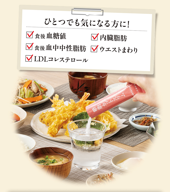 糖脂カットスリム｜健康食品の通販 山田養蜂場【公式】