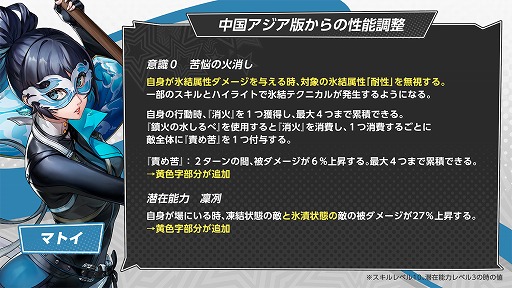 Page 2 / 「ペルソナ5: The Phantom X」，バレンタイン特別