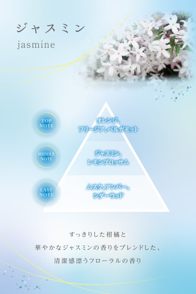 luno（ルーノ）から夏の新作。