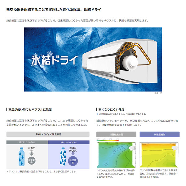 AY-P28H-W シャープ ルームエアコン P-Hシリーズ 主に10畳用 ホワイト