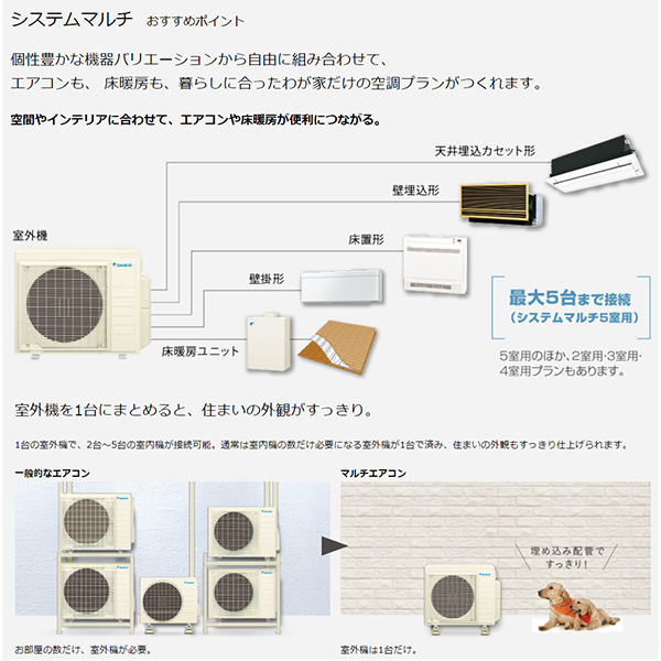 C22RTV-W(室内機のみ) | エアコンマーケット