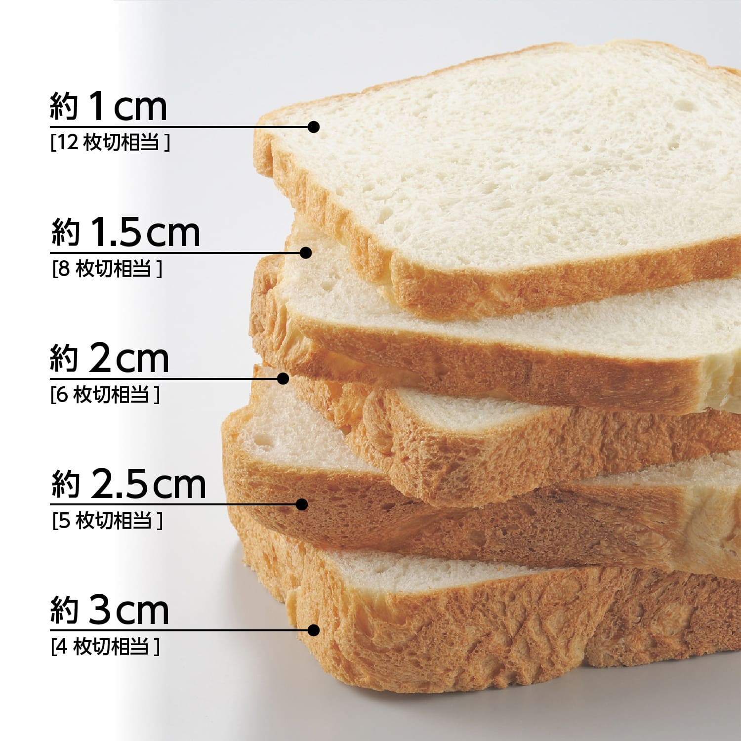 ホームベーカリースライサー フード付き / 株式会社曙産業