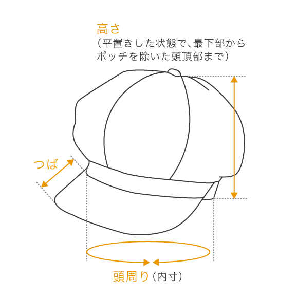 yohji yamamoto - pour homme | キャスケット (メンズ) / ブラック