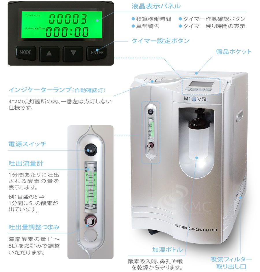 酸素濃縮器 M1O2-V5L | 神戸メディケア
