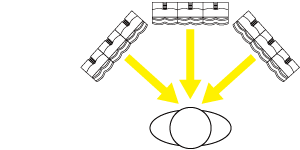 光療法と使用方法 - ブライトライトMEプラス