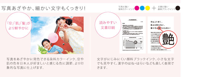 プリント - 特長 | DCP-J528N | インクジェットプリンター・複合機