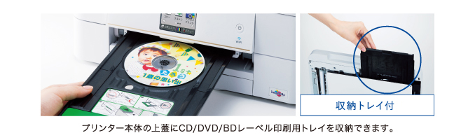 本体 - 特長 | MFC-J907DN/DWN | インクジェットプリンター・複合機