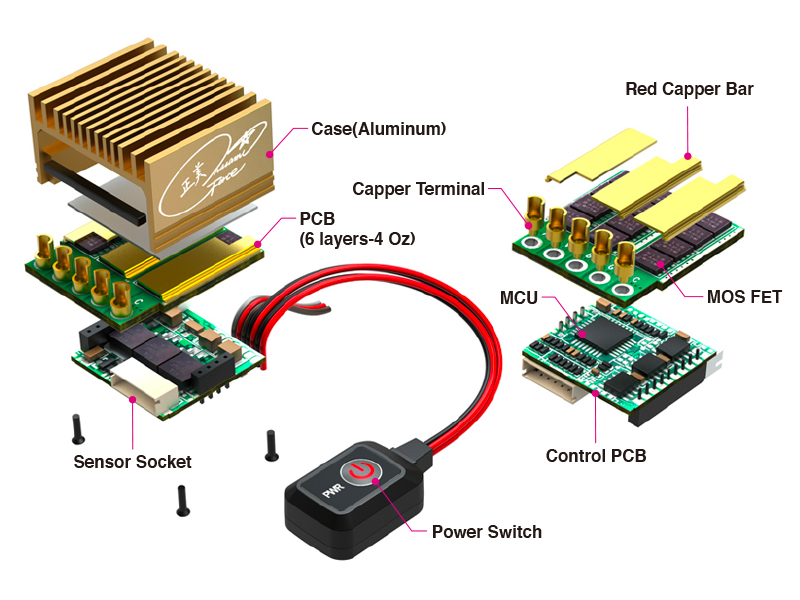 BLC50 Masami Combo | G-FORCE | 株式会社ジーフォース