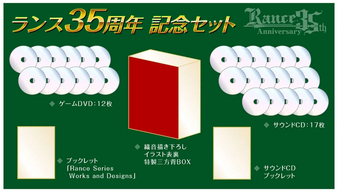 ランス』シリーズの正史をまとめた35周年記念パッケージが登場
