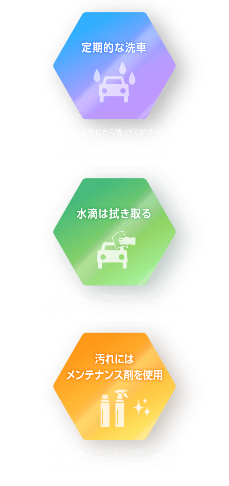 CPCボディコーティング ガードコスメ・ガードコスメSP