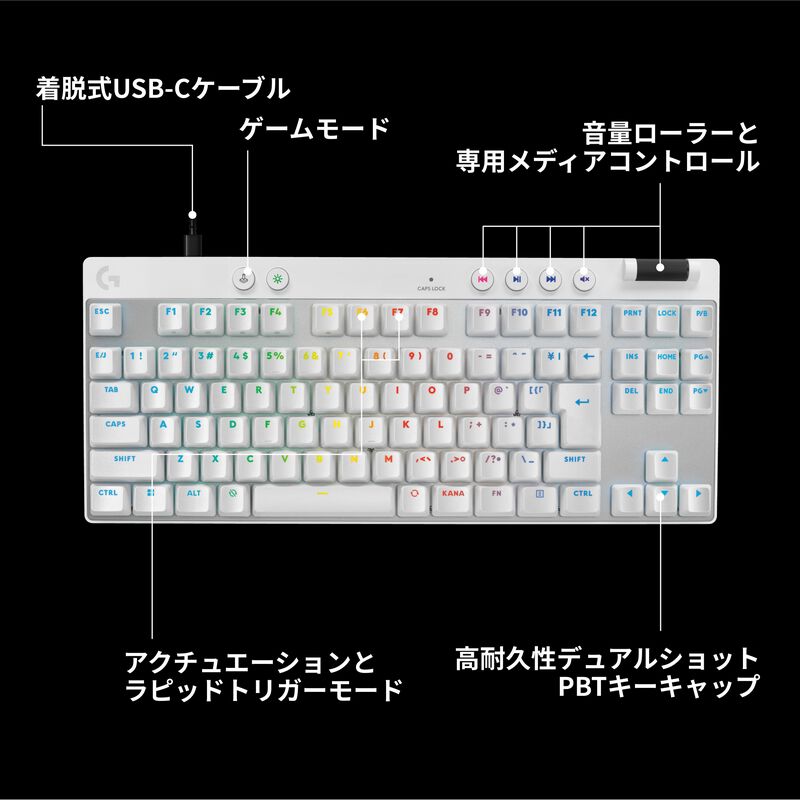 Logicool PRO X TKL RAPID G-PKB-TKL-RTWH (ホワイト) ｜ パソコン通販