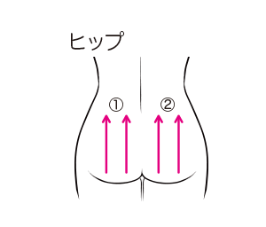 DRデヴィアス ボディエッセンス GF Z｜ドクターデヴィアス化粧品