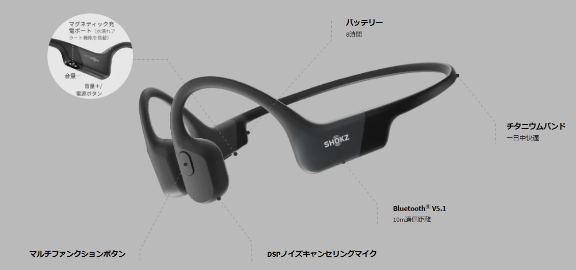 OpenRun S803 【ブラック】 骨伝導イヤホン スタンダードモデル