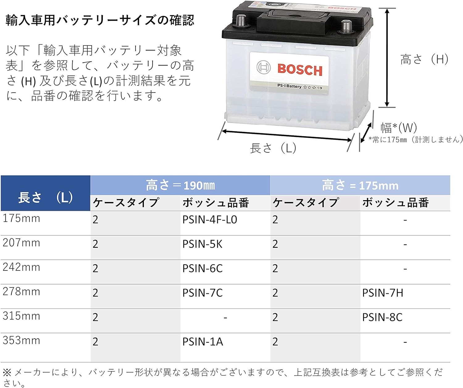 BOSCH (ボッシュ) PSIN-6C LN2 PS-I バッテリー 国産車・輸入車
